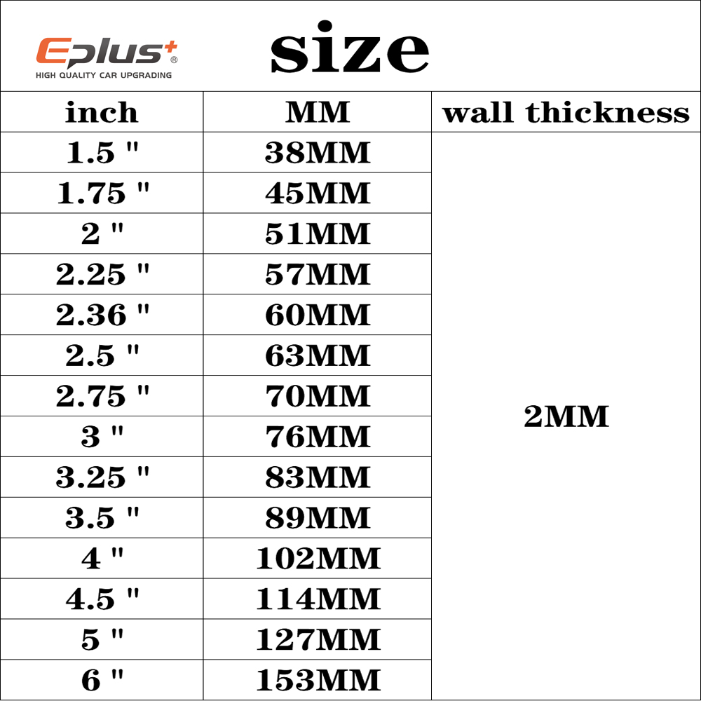 304 Stainless Steel Quick Rele - Woodworking Quick Clamps 评论和价格
