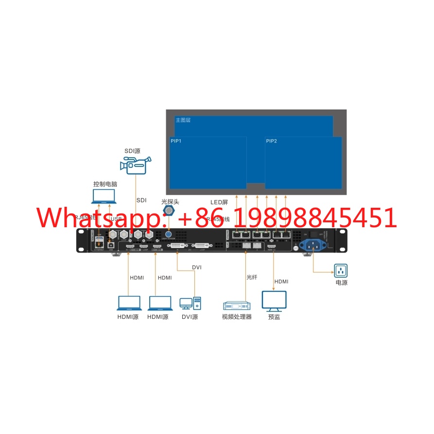 Novastar VX400 All-in-1 LED Vi - Woodworking Images Free 评论和价格